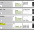 How to find an infected network host sending SPAM messages