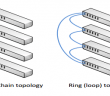 Configure Dell Nseries switch stack
