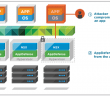 What is VMware AppDefense?