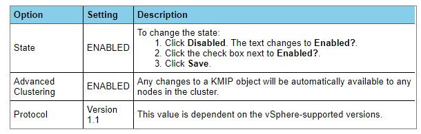 Enabling-KeyControl-options-to-work-with-VMware-virtual-machine-encryption