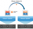 VMware-High-Availability-Provides-resiliency-for-virtual-machines
