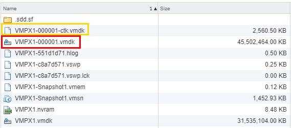 VMware-snapshot-delta-disk-along-with-a-changed-block-tracking-file