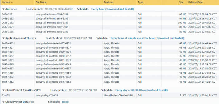 Configuring-Palo-Alto-Dynamic-Udates-and-Scheduled-downloads