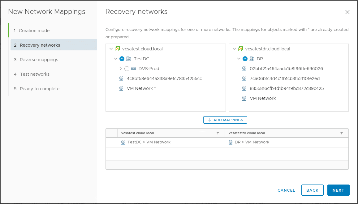 Creating-Recovery-Networks-Mappings