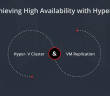 Hyper-V-Clusters-are-now-supported-with-Vembu-BDR-Suite-v4.0