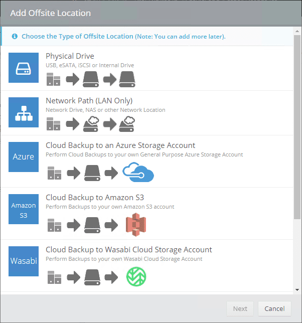 Offsite-Location-options-in-Altaro