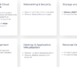 VMUG-Advantage-tremendous-value-for-home-labs