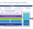 VMware-Cloud-Foundation-vSAN-Data-Persistence-Platform
