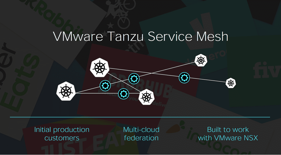 VMware-Tanzu-Service-Mesh