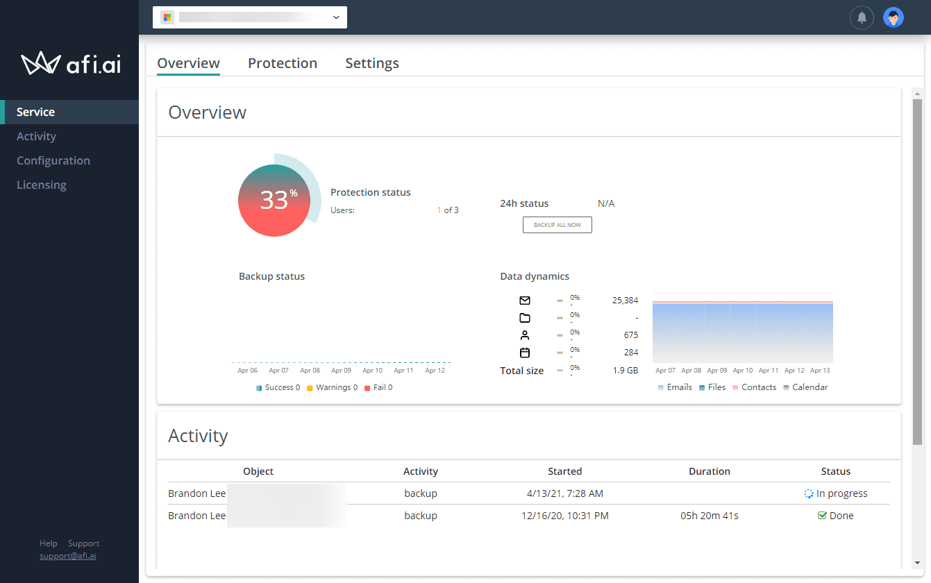 Overview screen in the afi.ai dashboard showing protection status