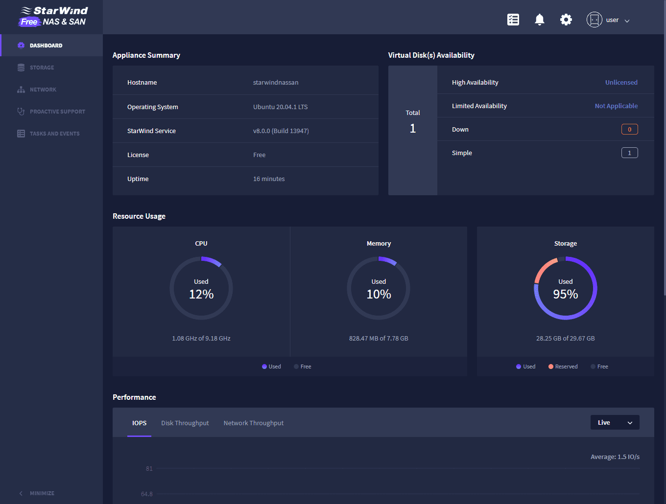 Starwind free nas san dashboard