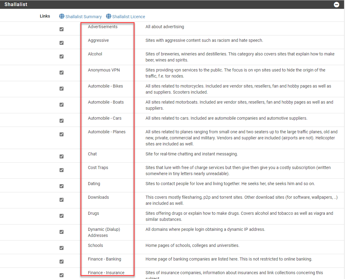DNSBL categories make blocking specific categories of websites much easier in pfBlockerNG
