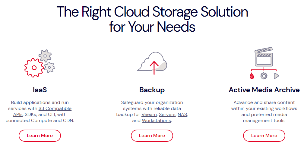 Backblaze B2 storage