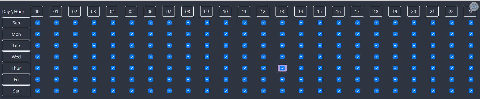 Scheduling your libraries for optimization