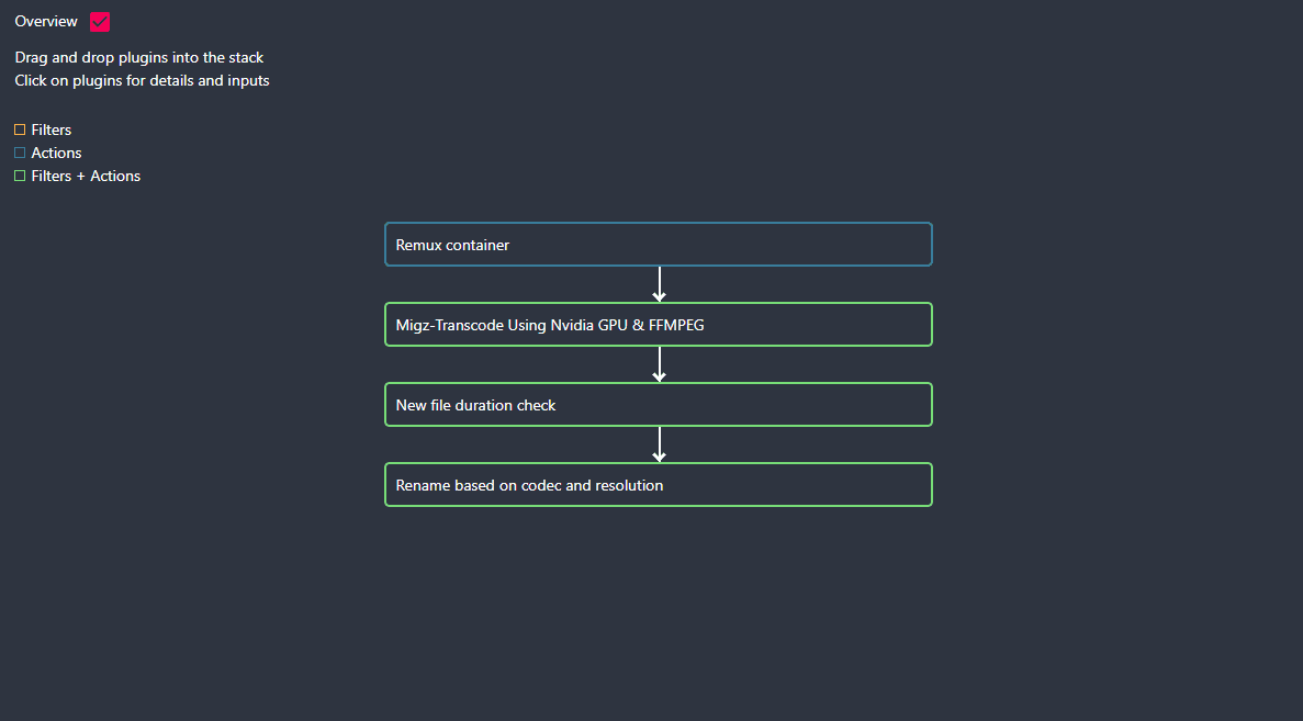 Stacking plugins and optimizations