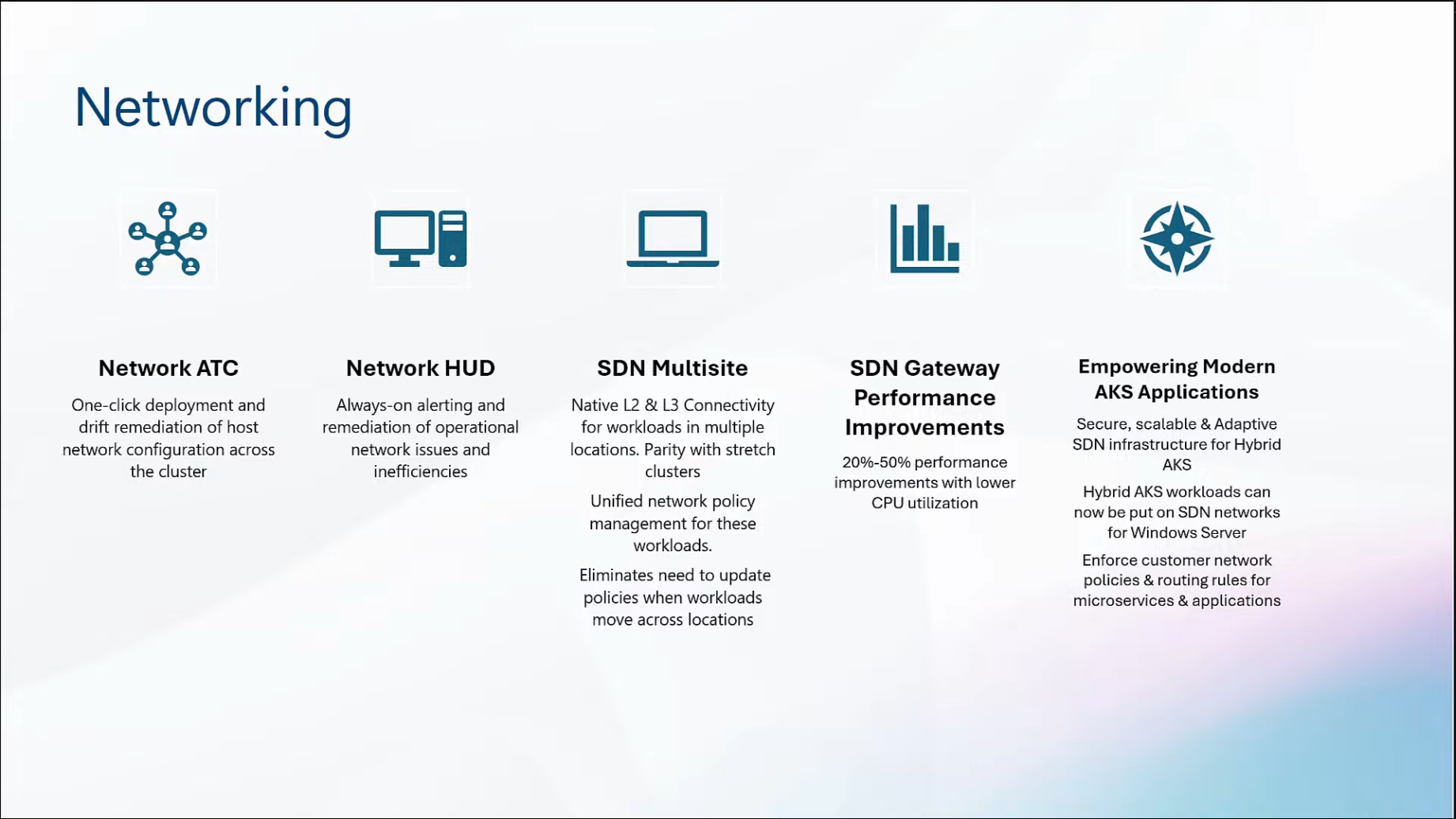 Networking improvements in windows server 2025