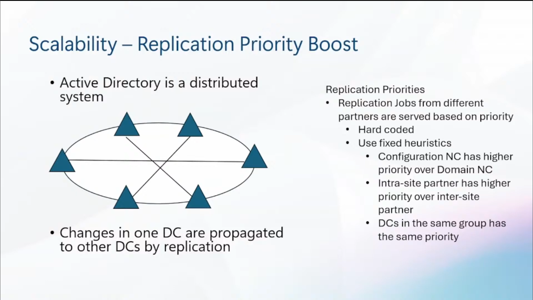 Replication priority boost in windows server 2025