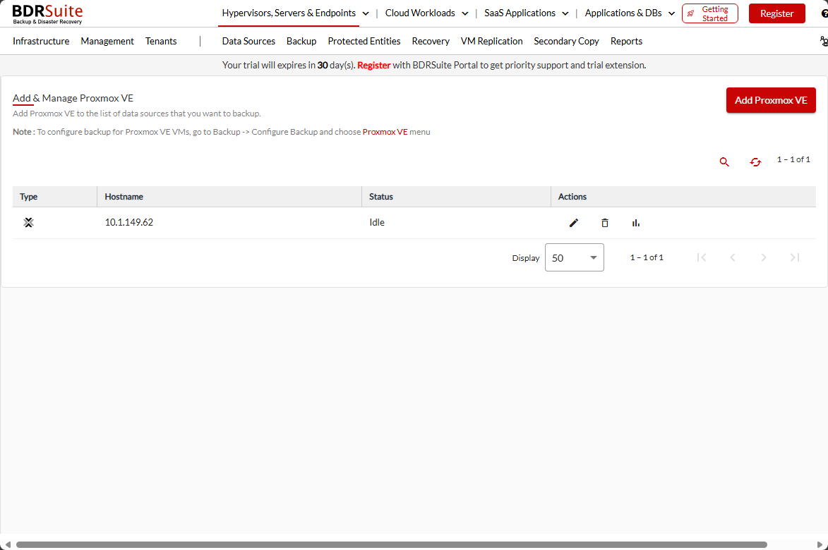 Host added to bdrsuite for proxmox ve backup