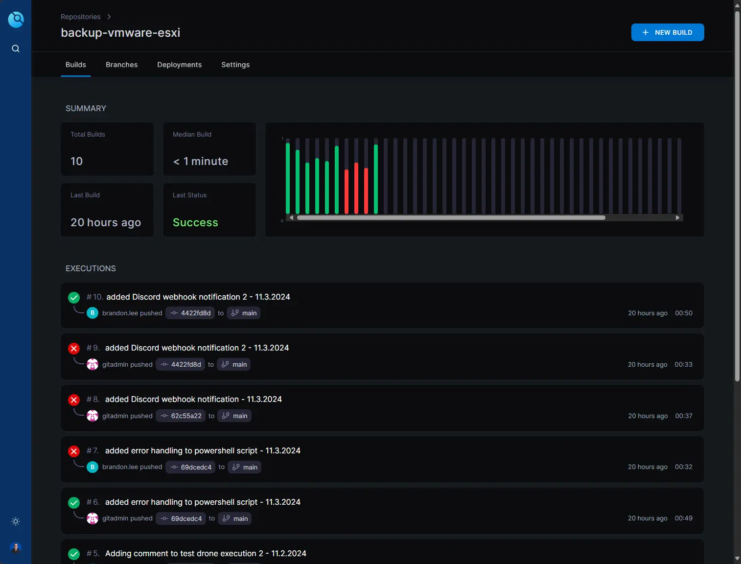 Drone pipeline running in conjunction with gitea