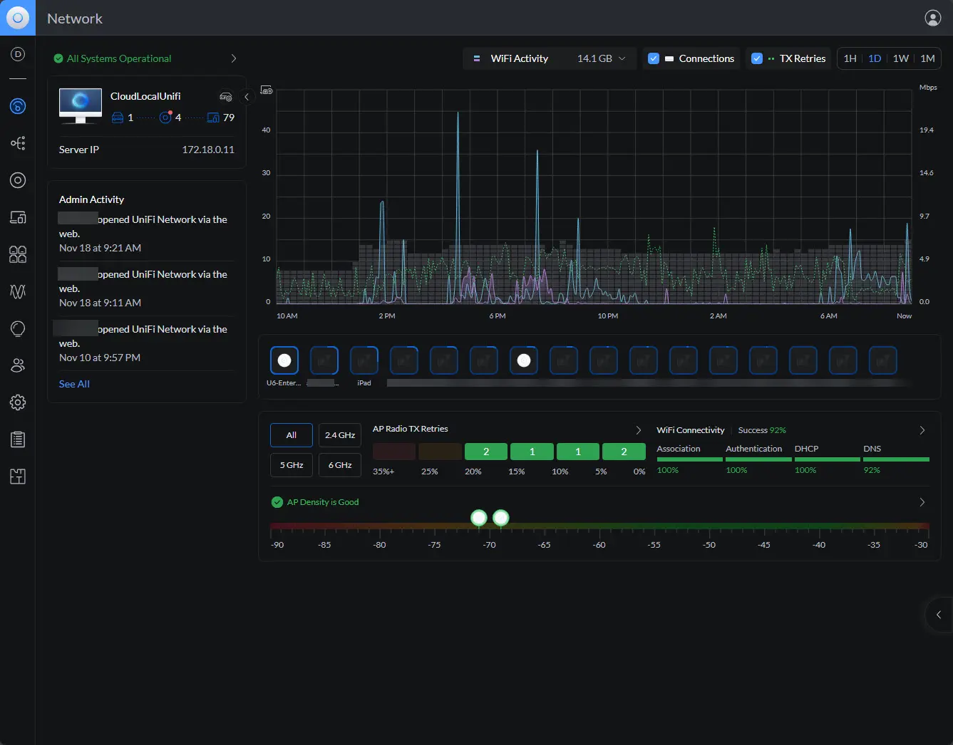 Unifi network application