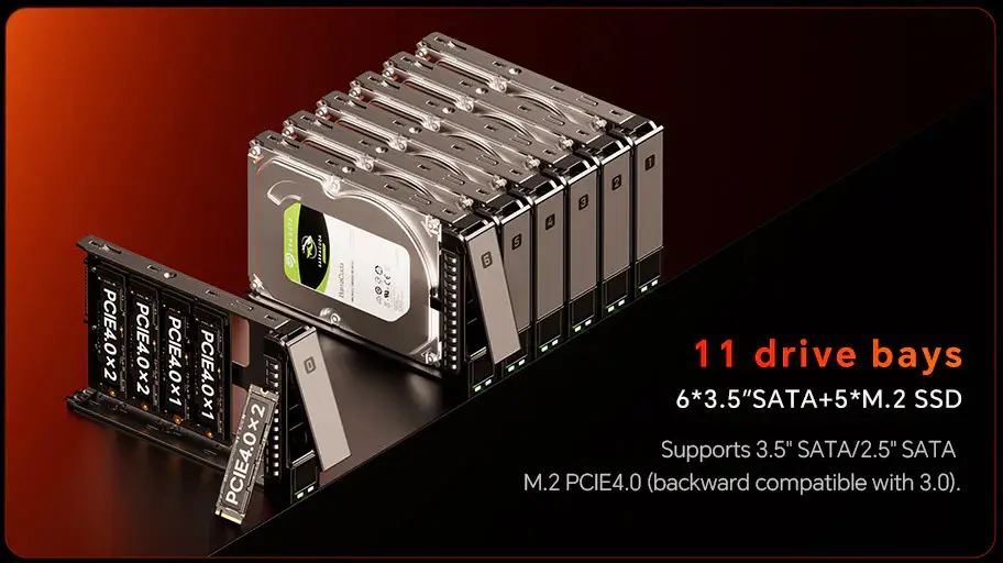 Aoostar wtr max storage configuration