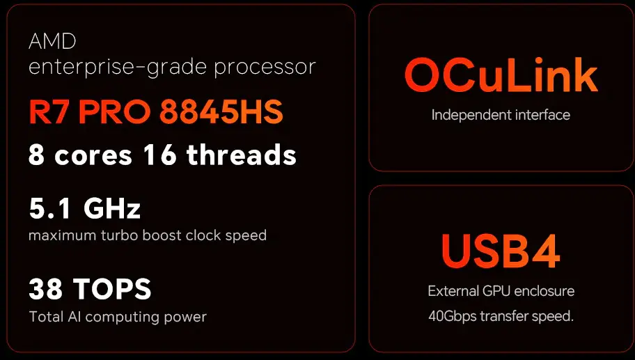Cpu information for the aoostar wtr max