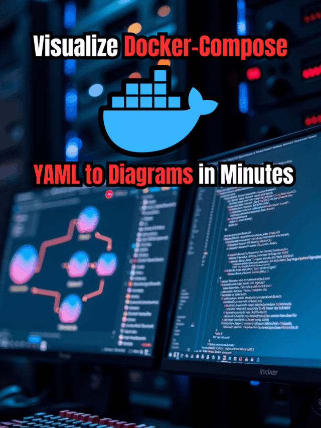 See Your Docker-Compose in Diagrams