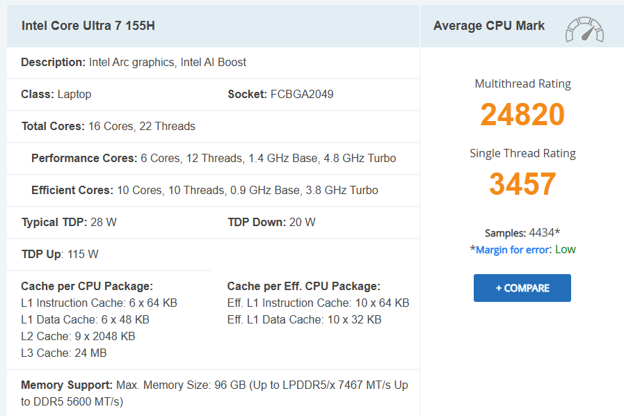 Cpu performance of the intel core ultra 7 155h