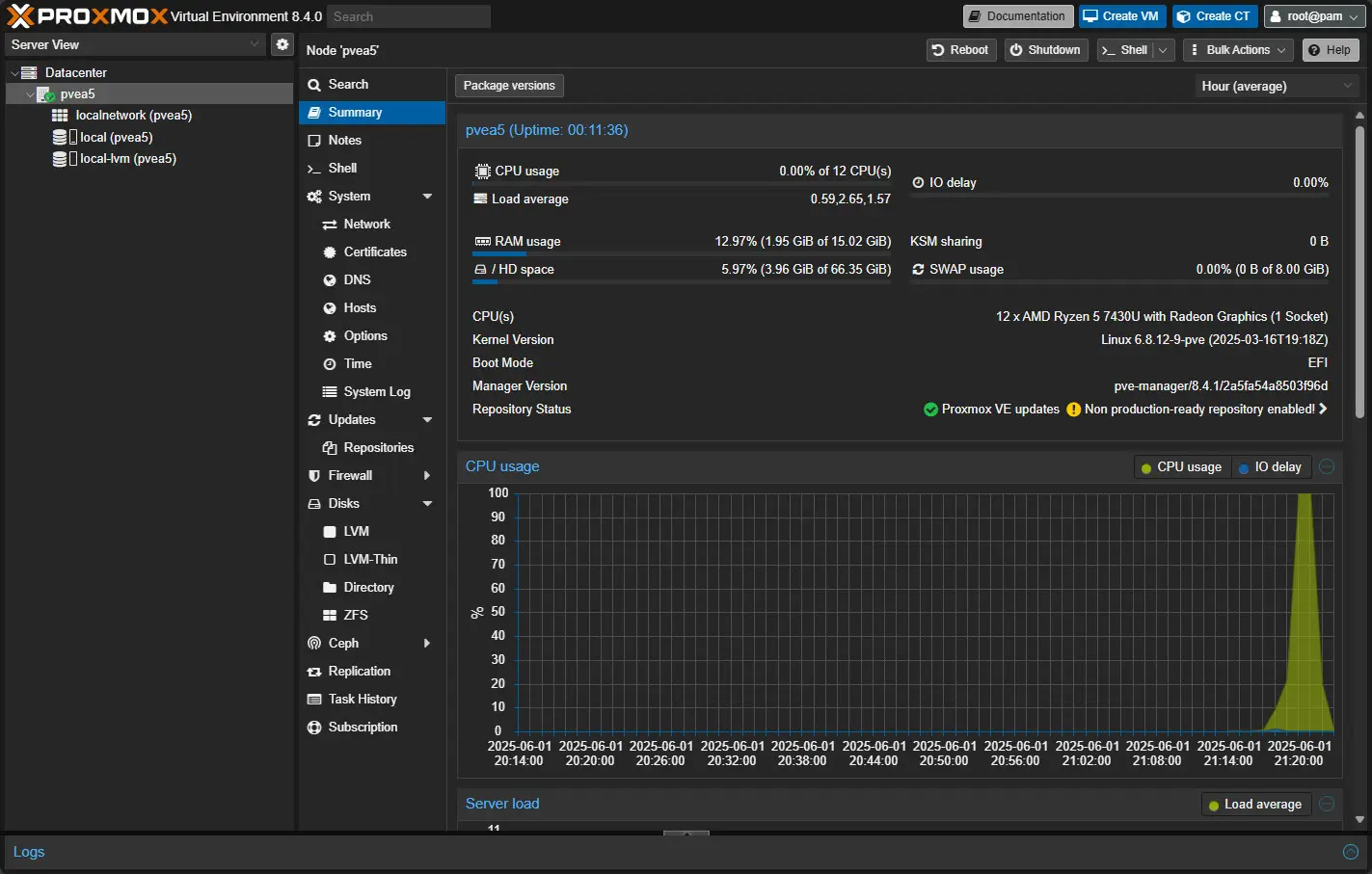 Proxmox running on the geekom a5