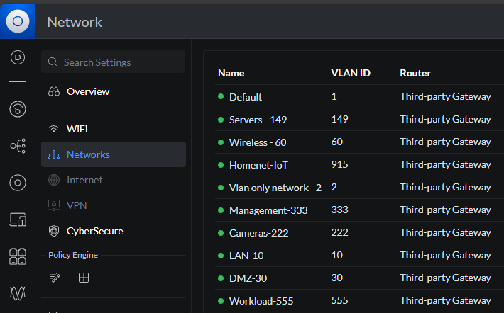 Vlans in a home lab network