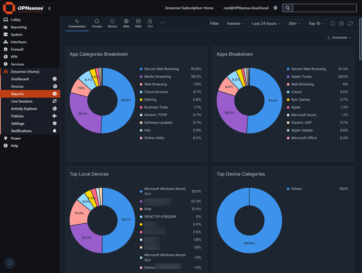 Reports in the zenarmor console