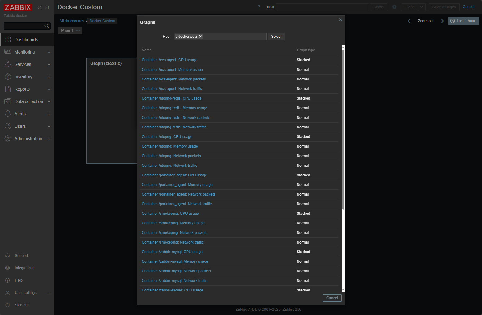 Customizing a new zabbix dashboard