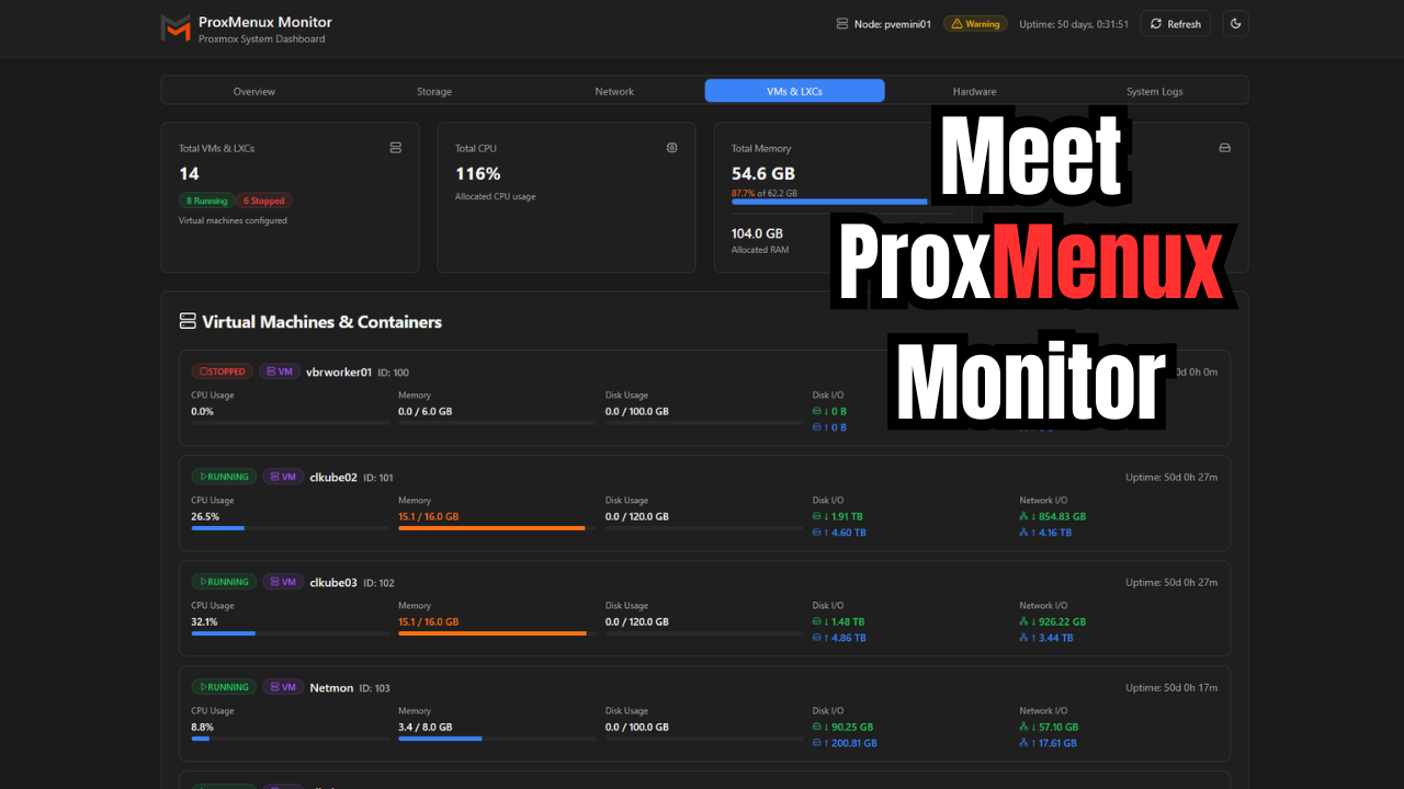 Meet proxmenux monitor