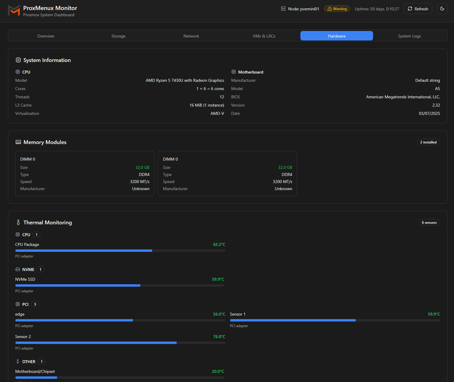 Proxmenux monitor hardware screen