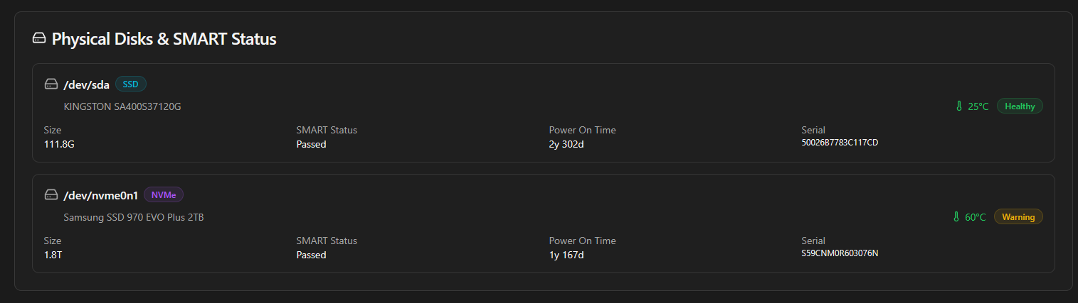 Proxmenux monitor smart status