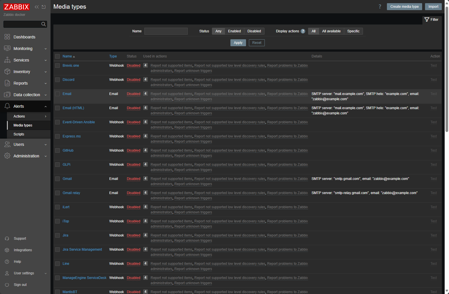 Zabbix server alerts media types