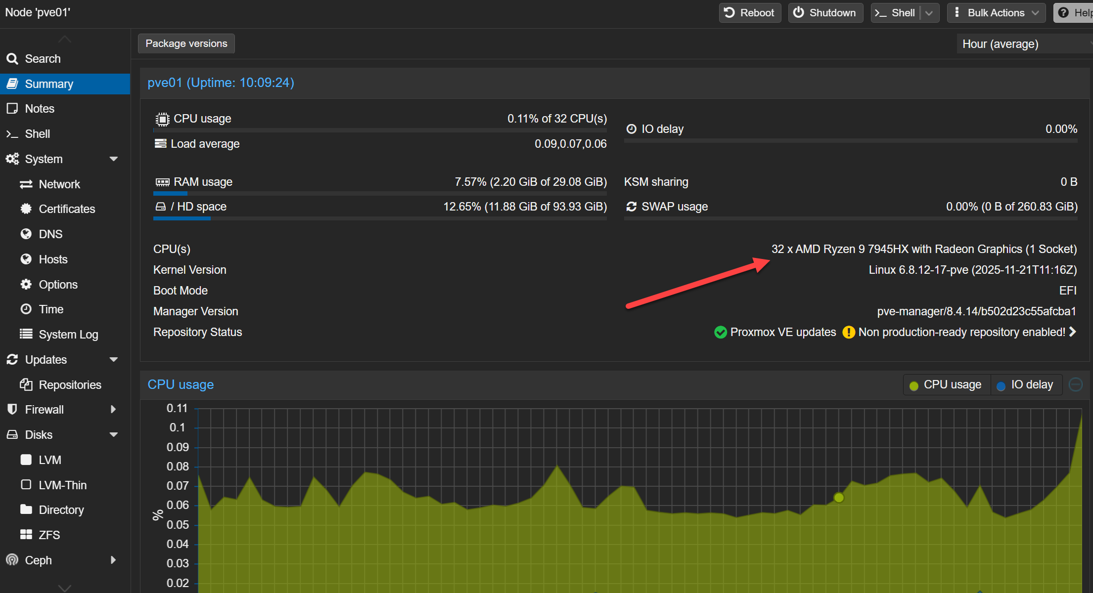 Minisforum boards for running proxmox