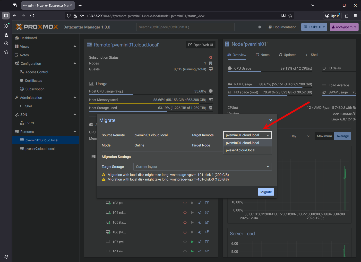 Cross host and cluster migration in pdm