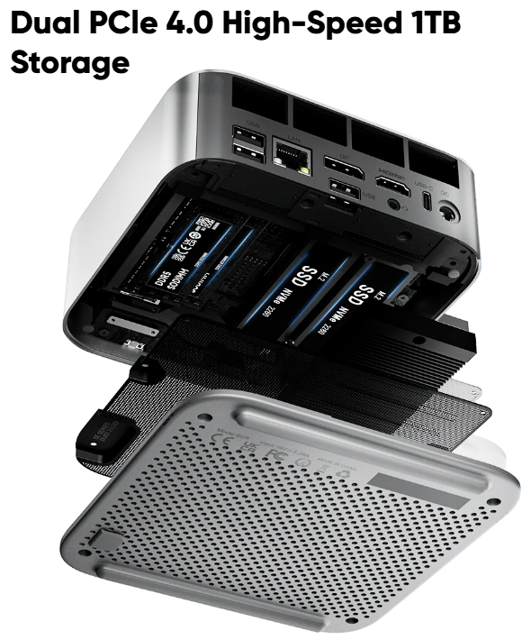 Dual pcie 4.0 high speed nvme m.2 slots