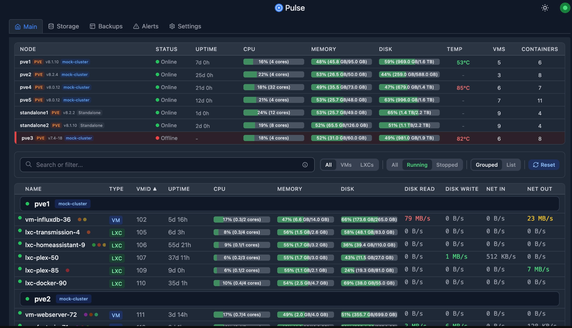 Monitor your proxmox host with pulse
