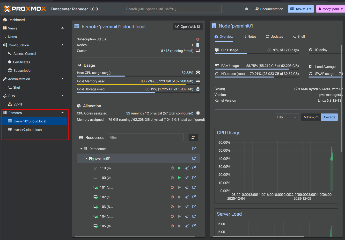 Multiple hosts in the same environment in pdm