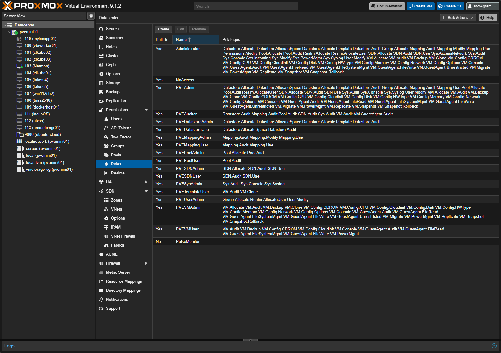 Proxmox permissions roles