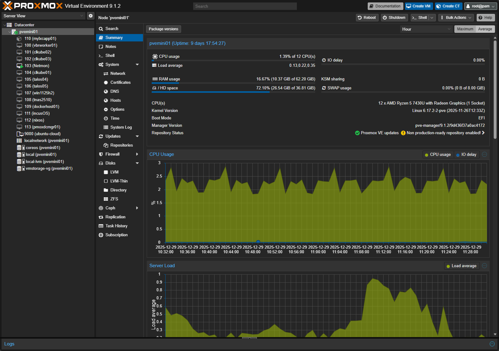 Proxmox web ui interface