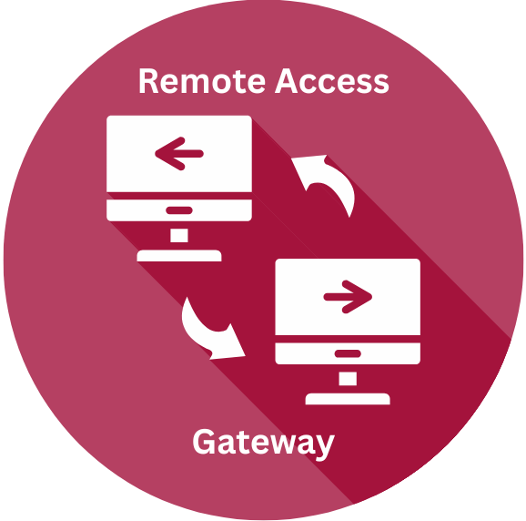Remote access gateway