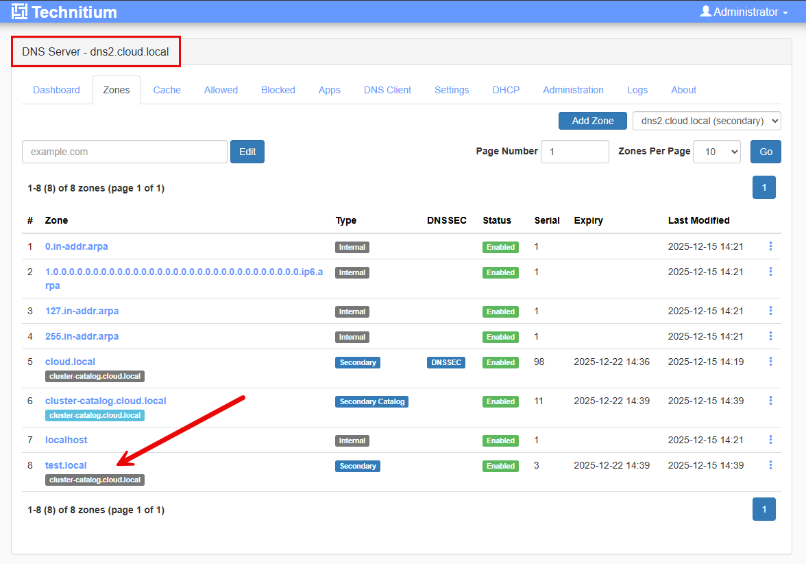Zone is immediately replicated to the secondary server