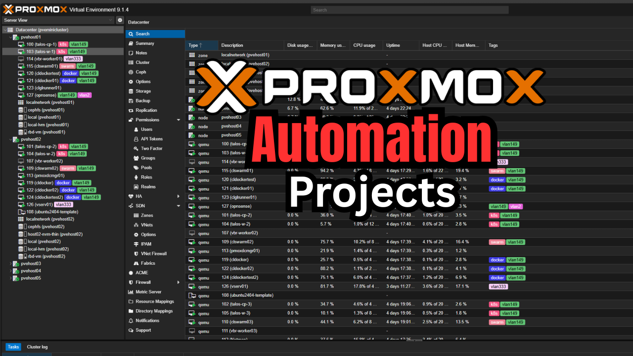 Proxmox automation projects 2