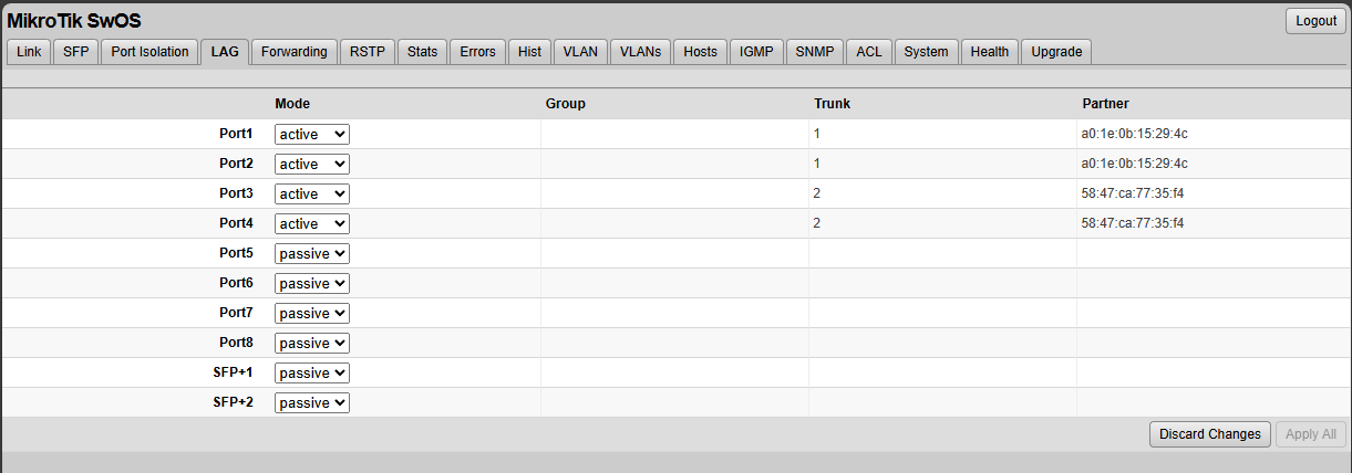 Setting up lacp in a mikrotik switch
