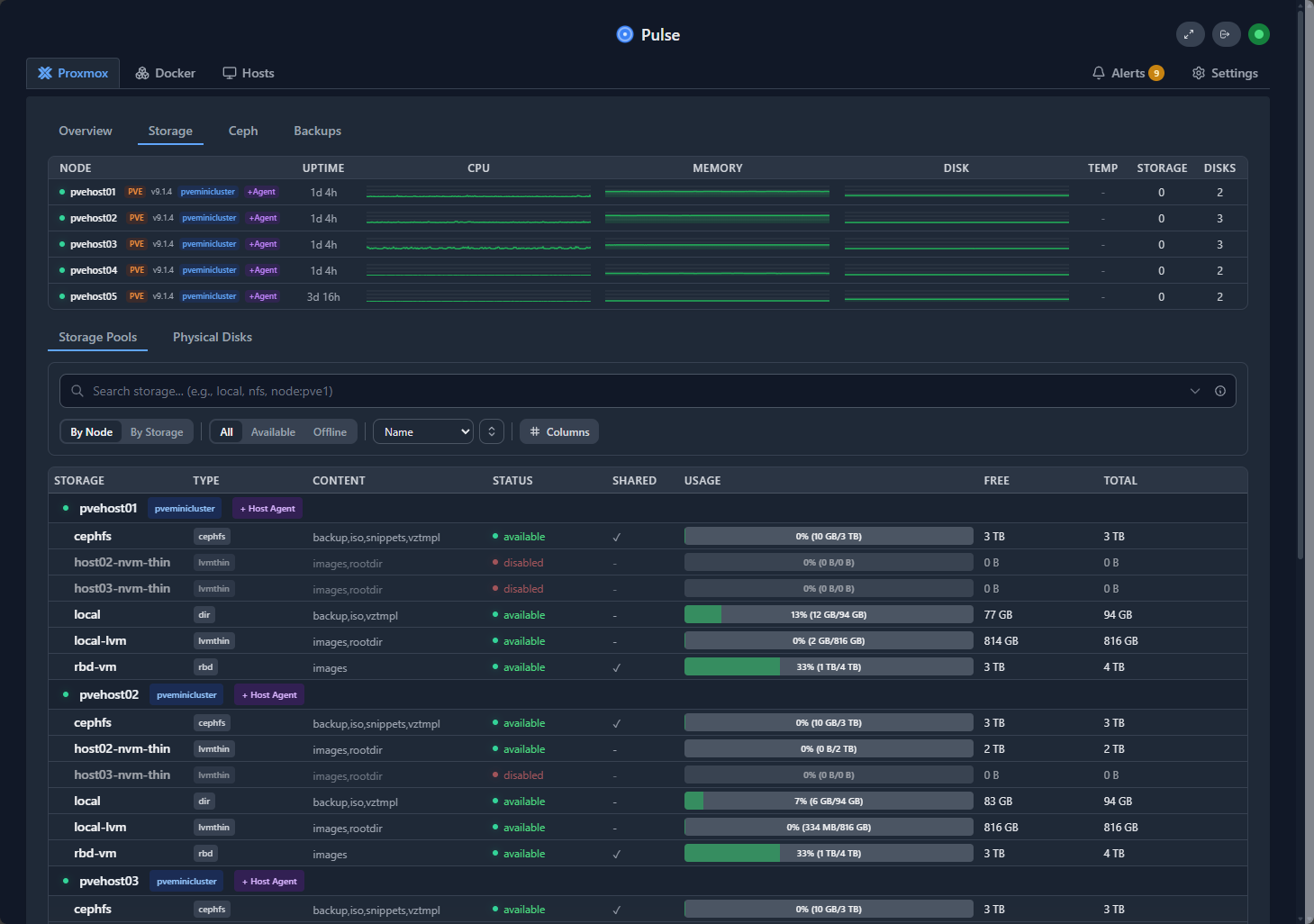 Viewing your host storage in proxmox using pulse