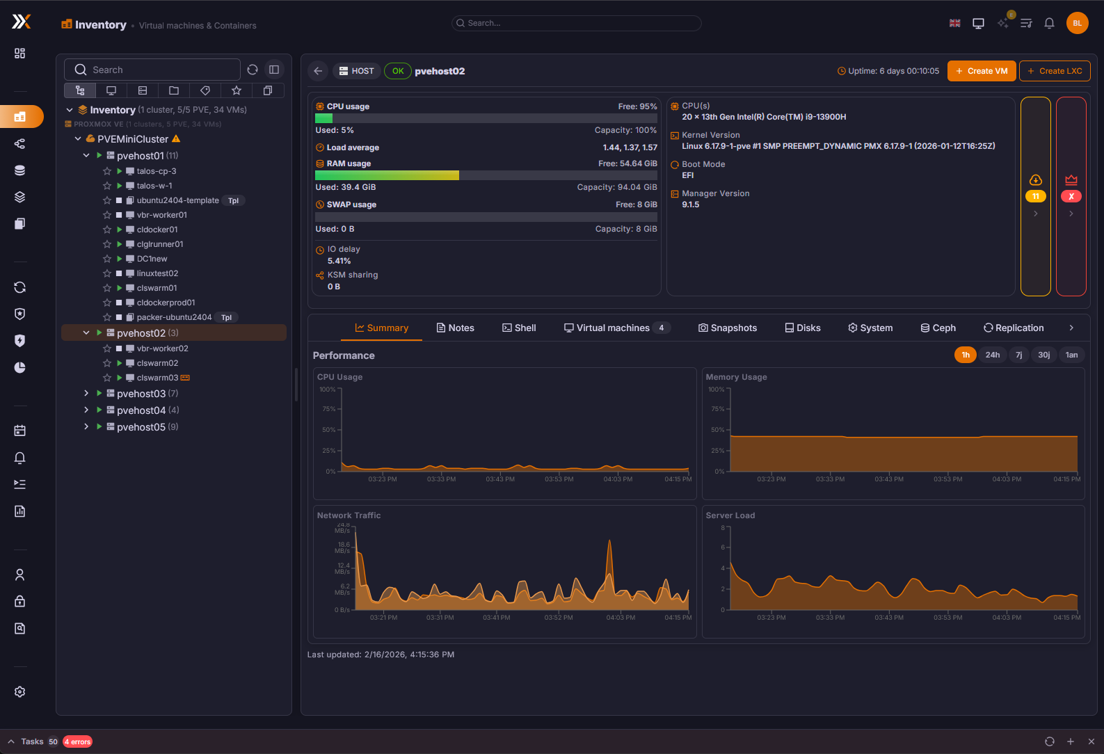 After adding my proxmox cluster to proxcenter