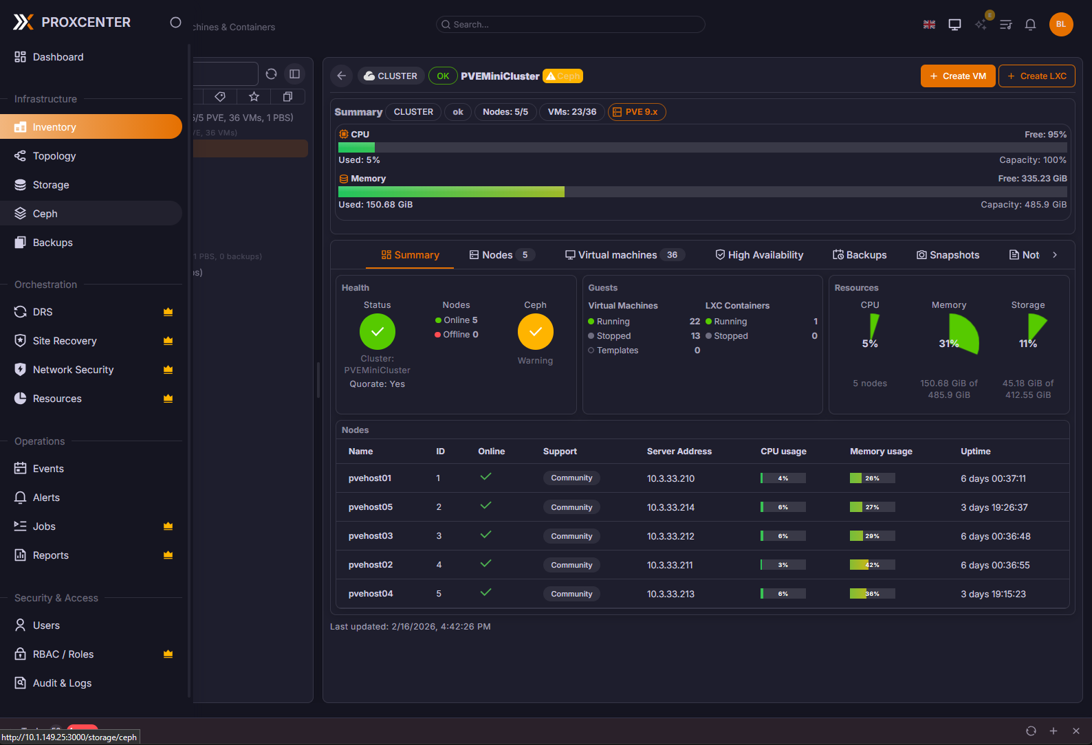 Left hand side menu showing various features of the solution